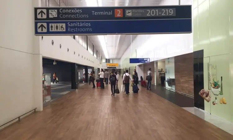مطار ساو باولو / جوارولوس-جوفيرنادور أندريه فرانكو مونتورو الدولي