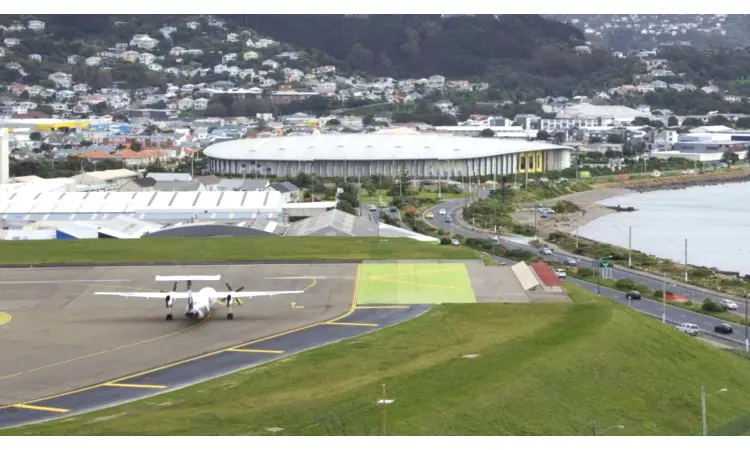 Wellingtons internationella flygplats
