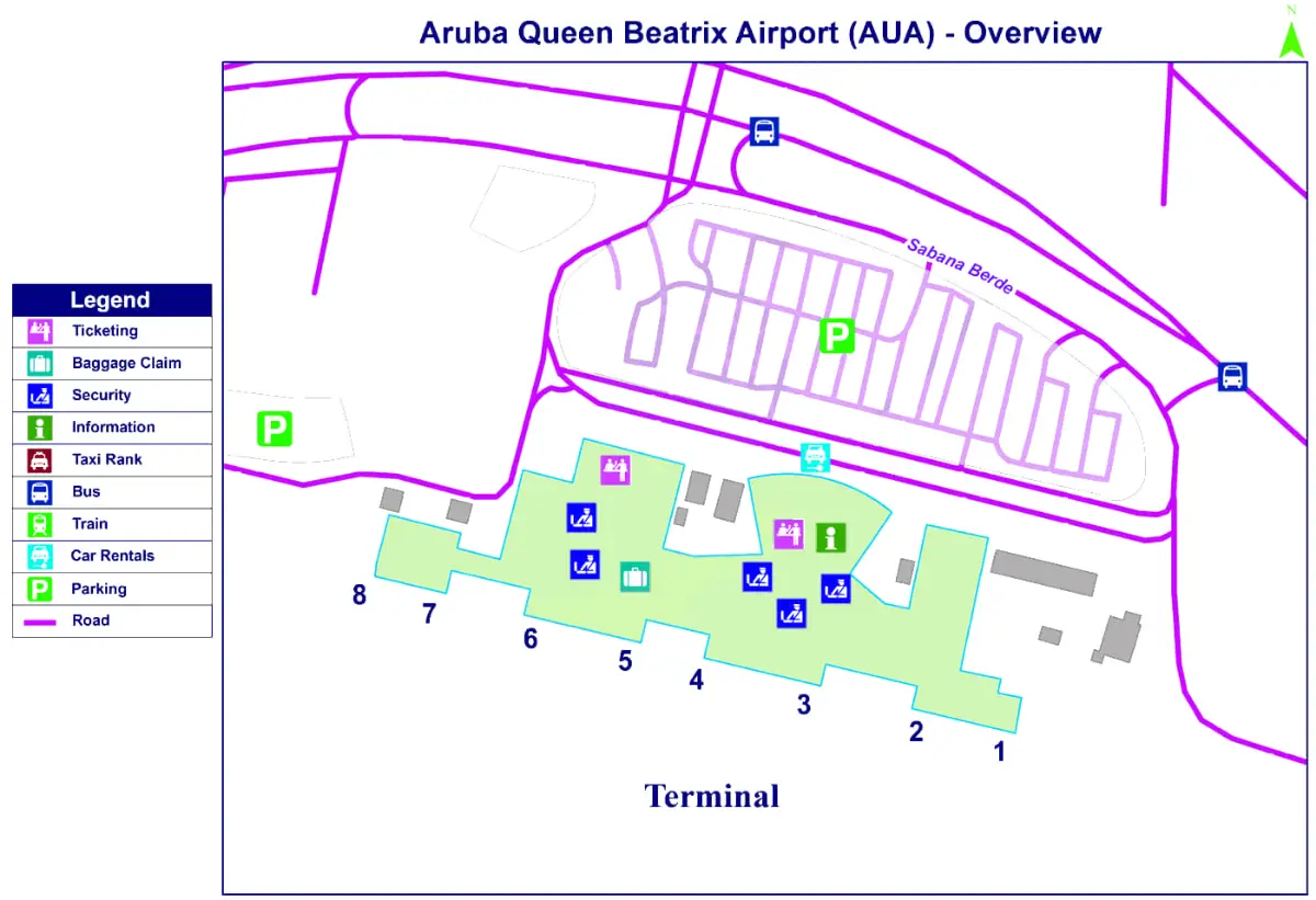 Queen Beatrix International Airport