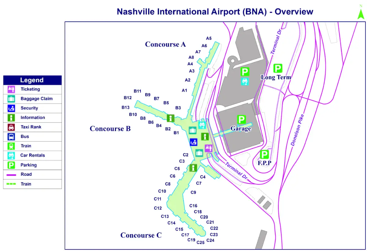 Nashville International Airport