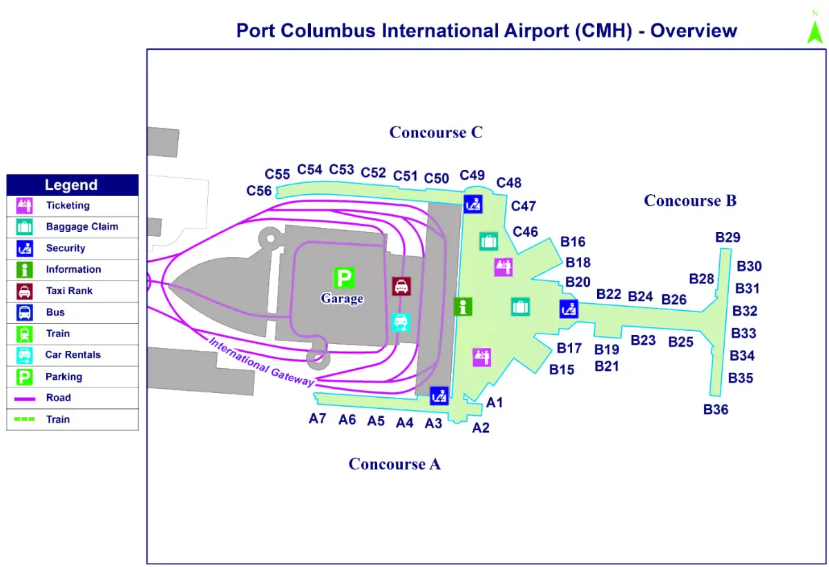 Port Columbus International Airport