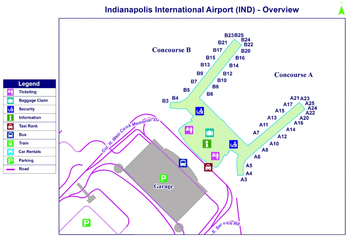 Indianapolis International Airport