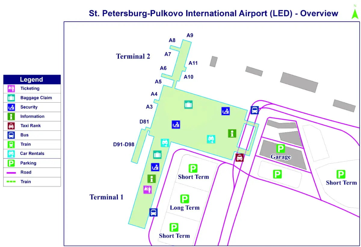プルコヴォ空港