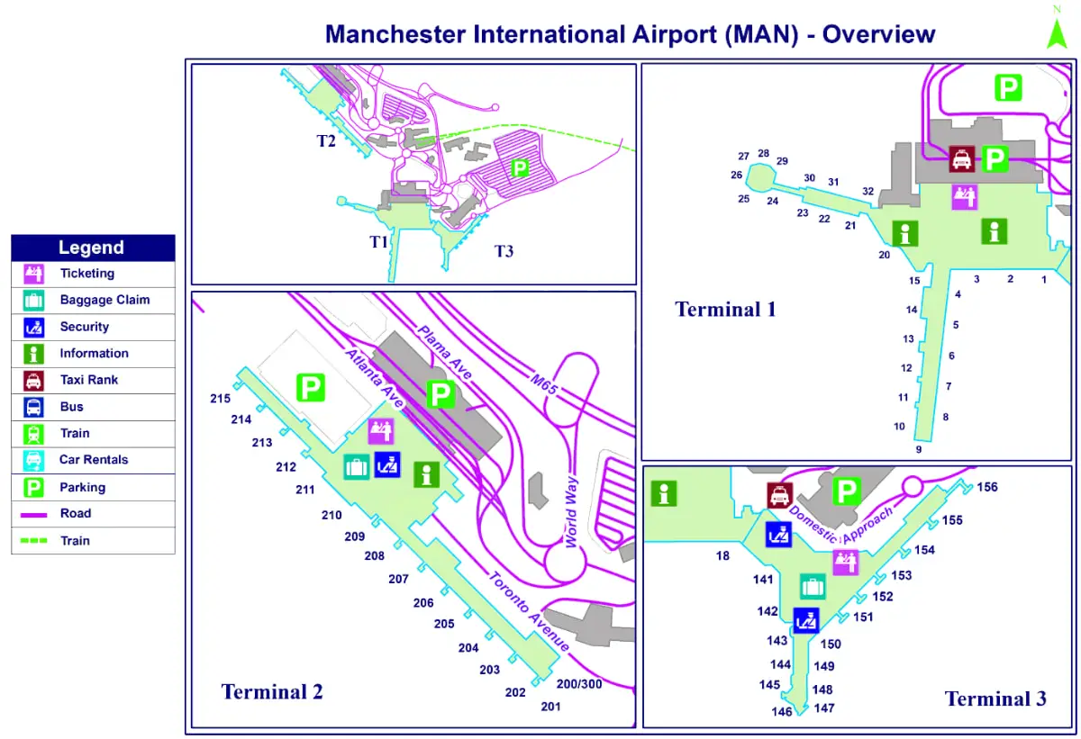 de luchthaven van Manchester