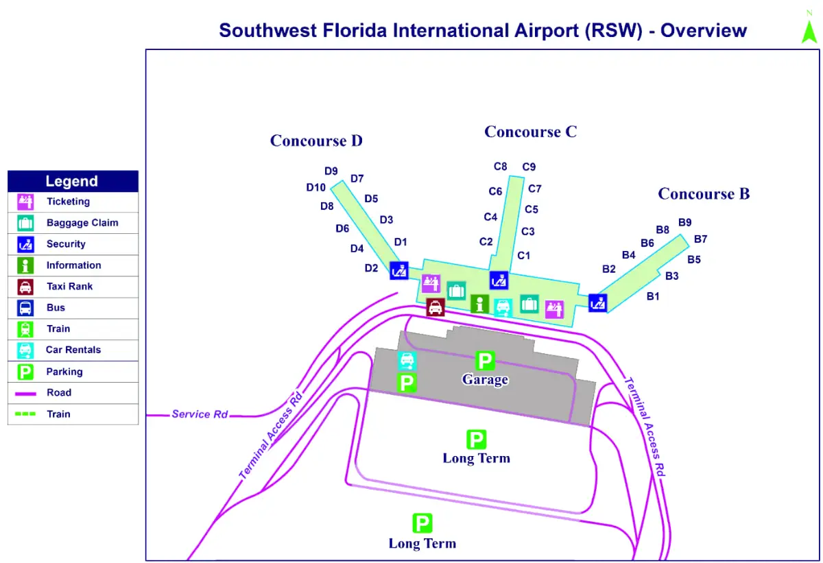 Lounais-Floridan kansainvälinen lentokenttä